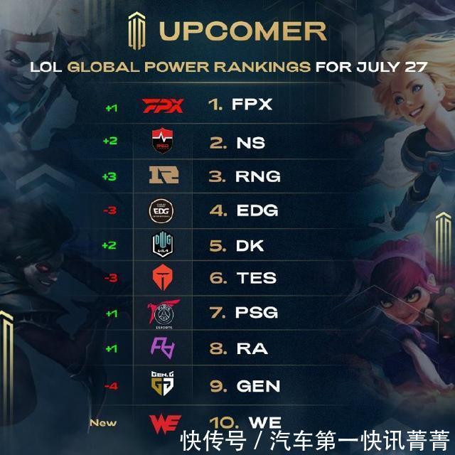 的后续部分 的后续部分