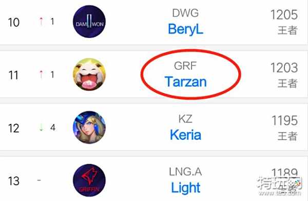 员的称号 员的称号