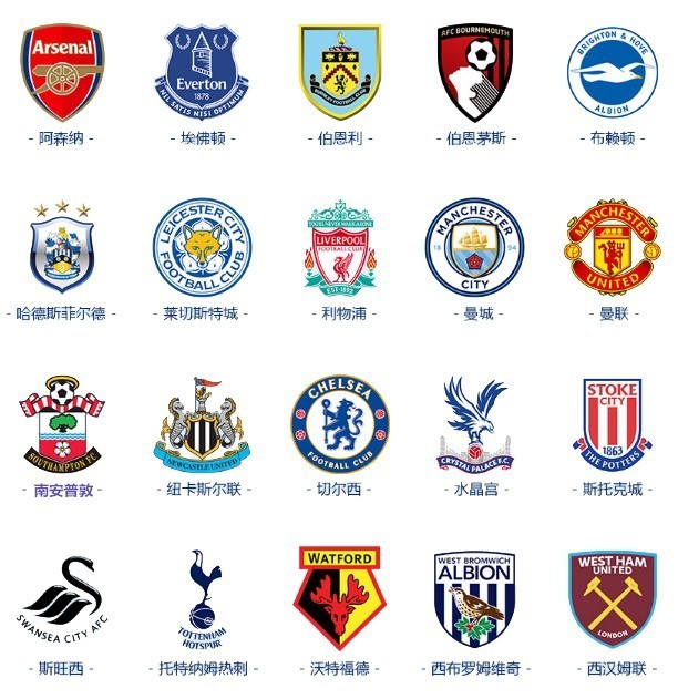 距离理解职 距离理解职